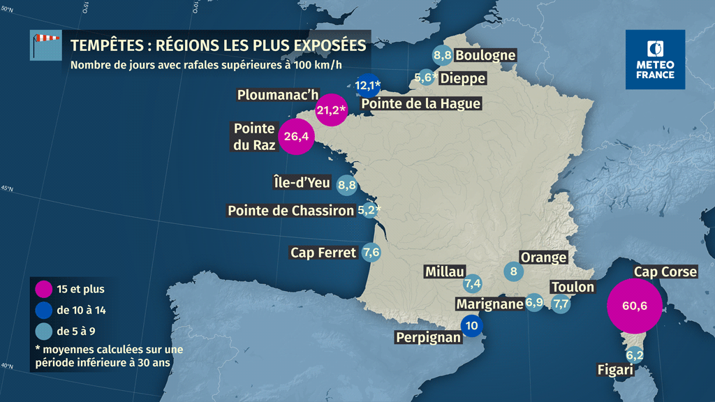Les vents violents et les tempêtes MétéoFrance